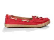  Ugg Australia  