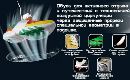Легкая обувь с продуваемой подошвой GlaGla