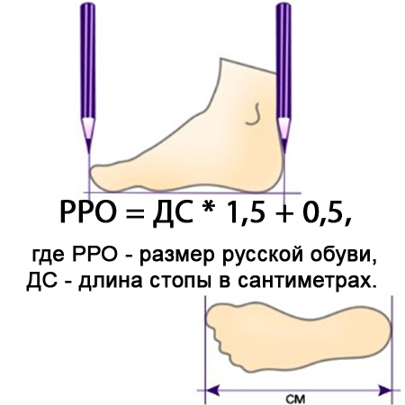 как определить размер русской обуви формула
